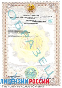 Образец сертификата соответствия (приложение) Тайга Сертификат ISO 14001